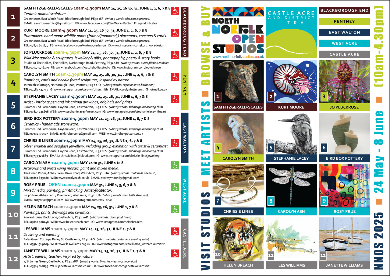 North Norfolk Open Studios 2025